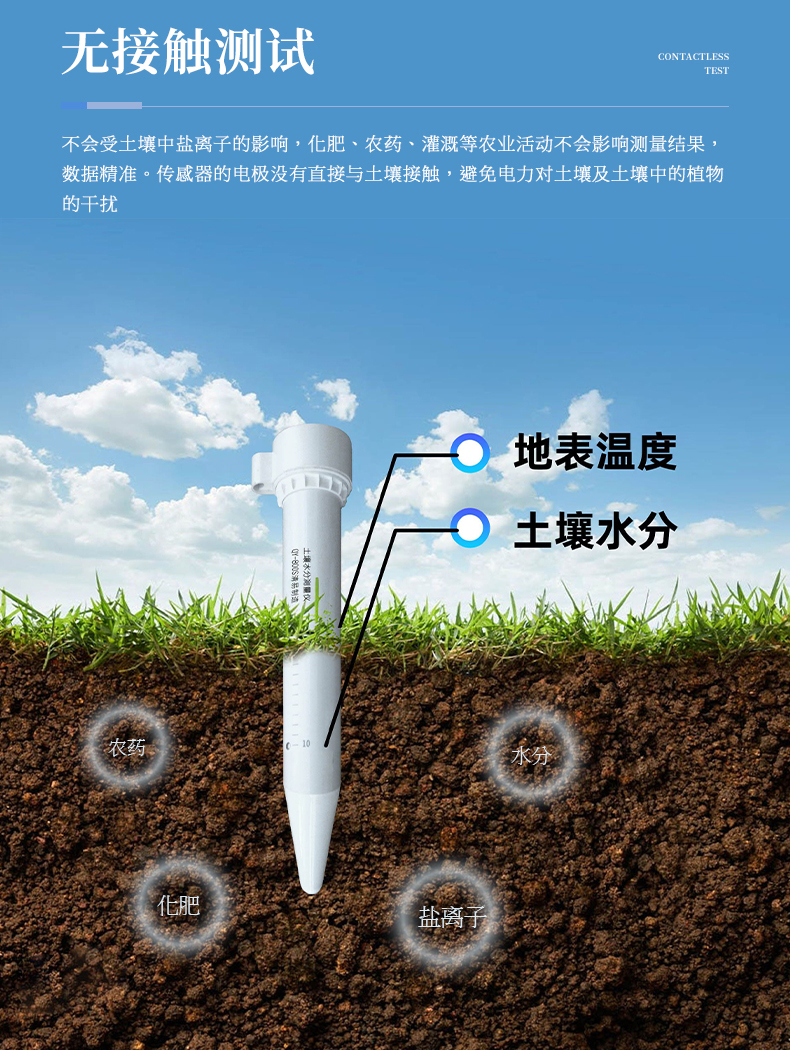 管式蘑菇影视在线观看墒情监测仪